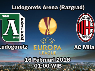Prediksi Skor Jitu Ludogorets vs Milan